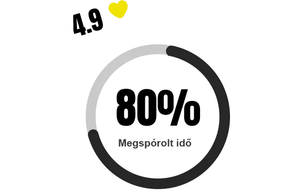 Gyors online foglalási rendszer